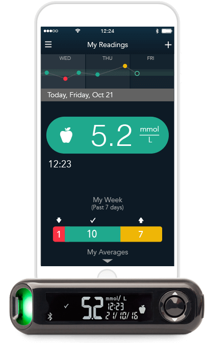 Contour Diabetes App